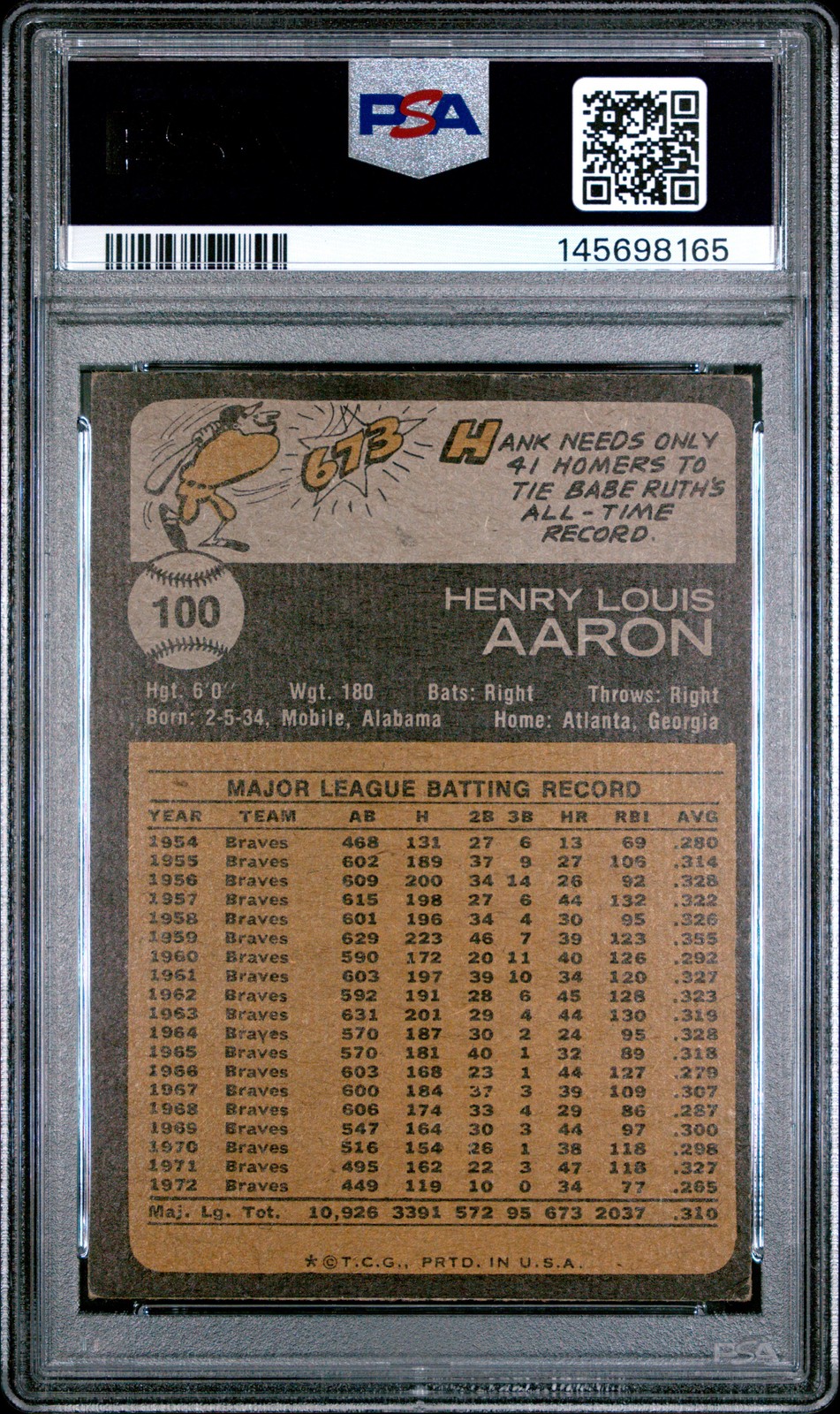 1973 TOPPS #100 HANK AARON PSA 3 view 2
