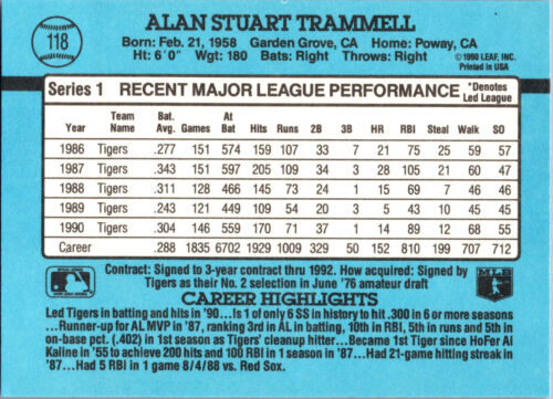 1991 Donruss - Alan Trammell #118 - Picture 2 of 2