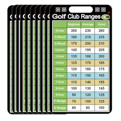 Golf Club Range Chart Card Golf Club Distance Card Golf Yardage Book ...