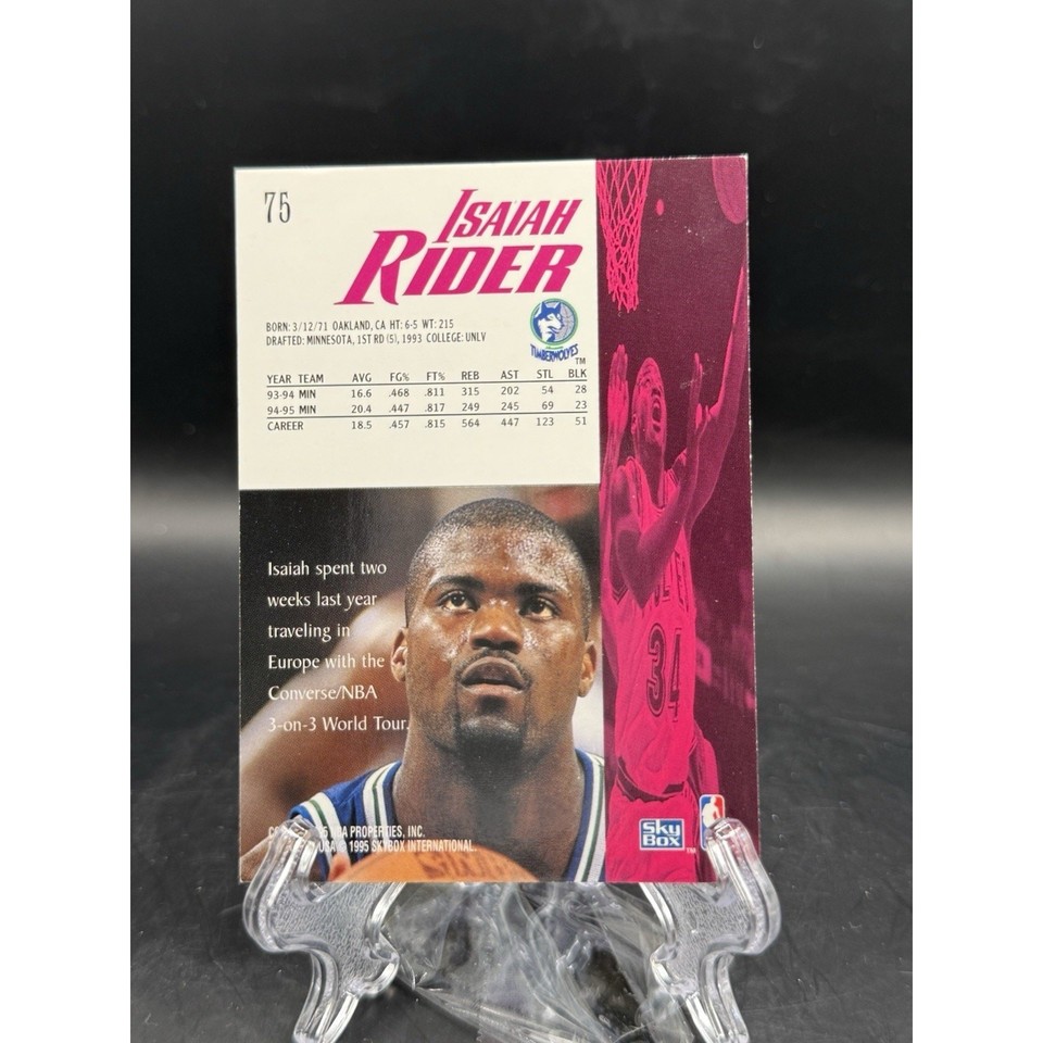 1995-96 SkyBox Premium #75 Isaiah Rider Minnesota Timberwolves | eBay
