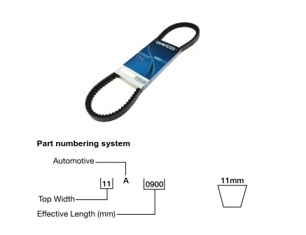 Dayco 13A1225LA V-Belt - Picture 1 of 1