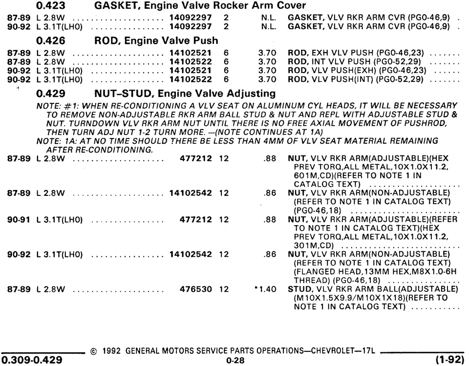 NUEVO 1982-1997 JUNTA DE CUBIERTA DE VÁLVULA GM #14092297 CADILLAC CIMARRON REGAL CUTLASS Foto 4 de 4