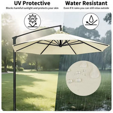Tettoia Di Ricambio Per Ombrellone Esagonale/Ottagonale – 6 O 8 Stecche, Diametri 200/270/300 Cm, UV50+ E Impermeabile, Colore Bianco