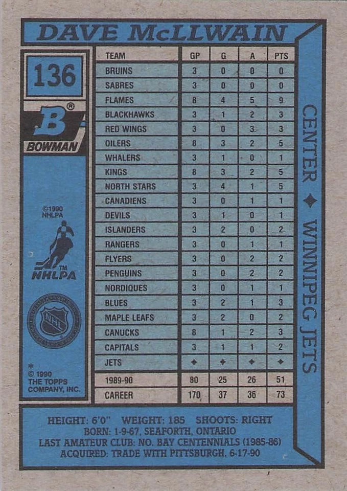 1990-91 Bowman #136 Dave McLlwain - Image 2 of 2