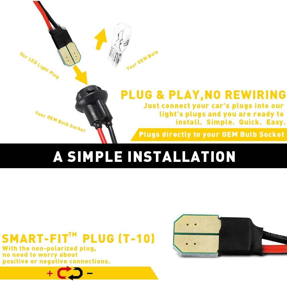 FULL LED License Plate Light For 2003-2007 Navigator Lincoln Ford Freestar 2SET thumbnail 10