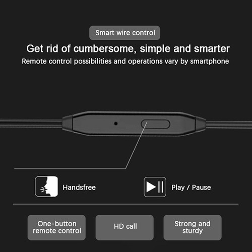 Headset 3.5mm Earbuds High Quality In-ear For Phone Computer Headphone With Mic - Photo 4/12
