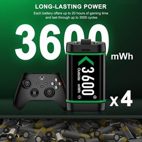 4*3600 mWh Battery Pack for Xbox Series X|S/Xbox One X|S with Xbox One Charger