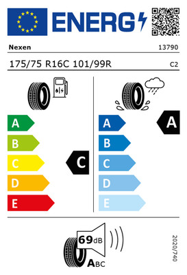 EU-Reifenlabel