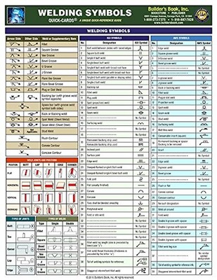 Welding Symbols Quick Card - AWS Reference Guide - Laminated Field...