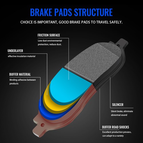 Front Ceramic Brake Pad Set For Toyota RAV4 Camry C-HR Corolla Cross Lexus Venza - Picture 4 of 7