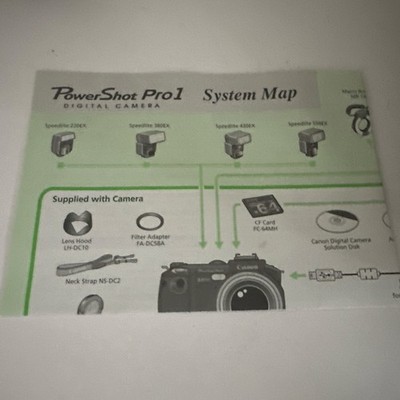 Canon PowerShot Pro1 8.0MP Digital Camera Bundle L-Series 28-200mm