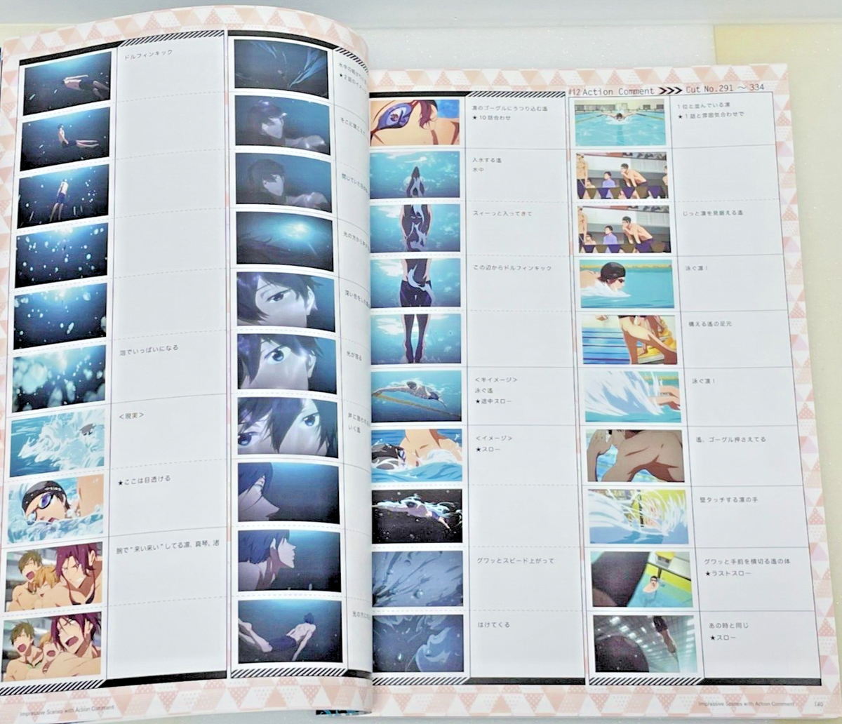 Book Anime Free! Season 1 Rediscovery Book Haruka Nanase Makoto