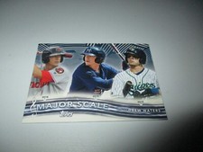 Drew Waters 2021 Topps Pro Debut Major Scale #MS-8