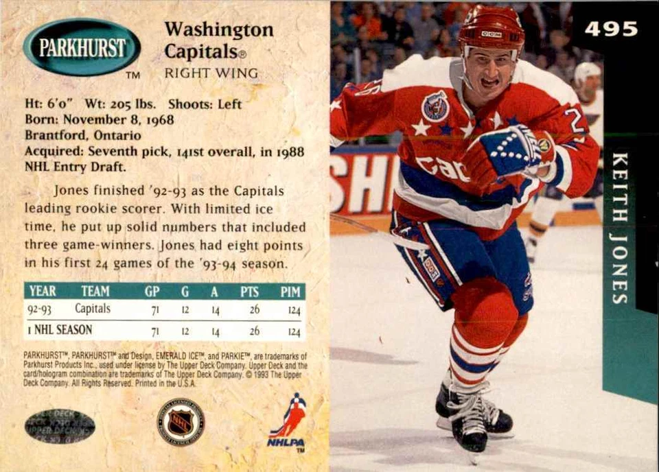 1993-94 PARKHURST KEITH JONES WASHINGTON CAPITALS #495 - Image 2 of 2