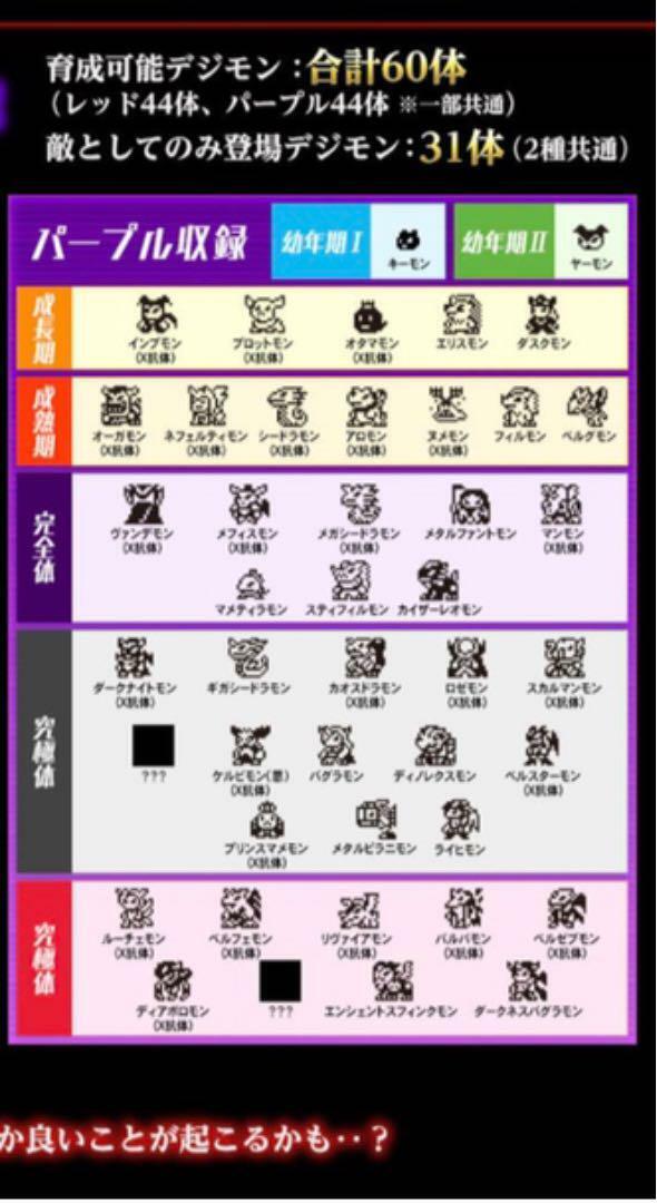 Premium BANDAI Digital Monster X Ver. 2 Purple Digimon Premium BANDAI Digital Monster X Ver. 2 Purple Digimon