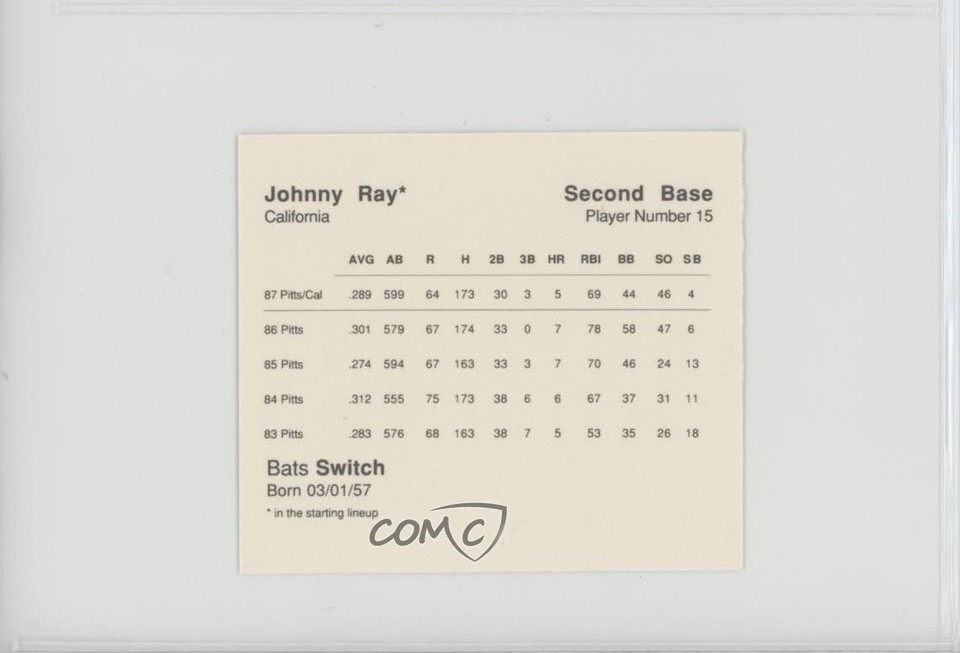 1988-starting-lineup-talking-baseball-california-angels-johnny-ray-15