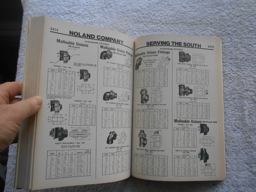 NOLAND COMPANY 1979 CATALOG-INDUSTRIAL SUPPLIES & EQUIPMENT - Picture 6 of 6