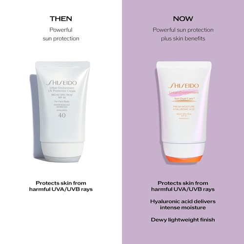 UVA/UVB Protection & Hydration with Shiseido Urban Environment Sunscreen SPF 42 - Picture 7 of 7