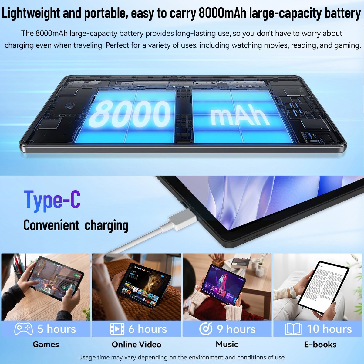 11 inch Android 16 WIFI Tablets FHD Touchscreen 8-Core 20GB+128GB