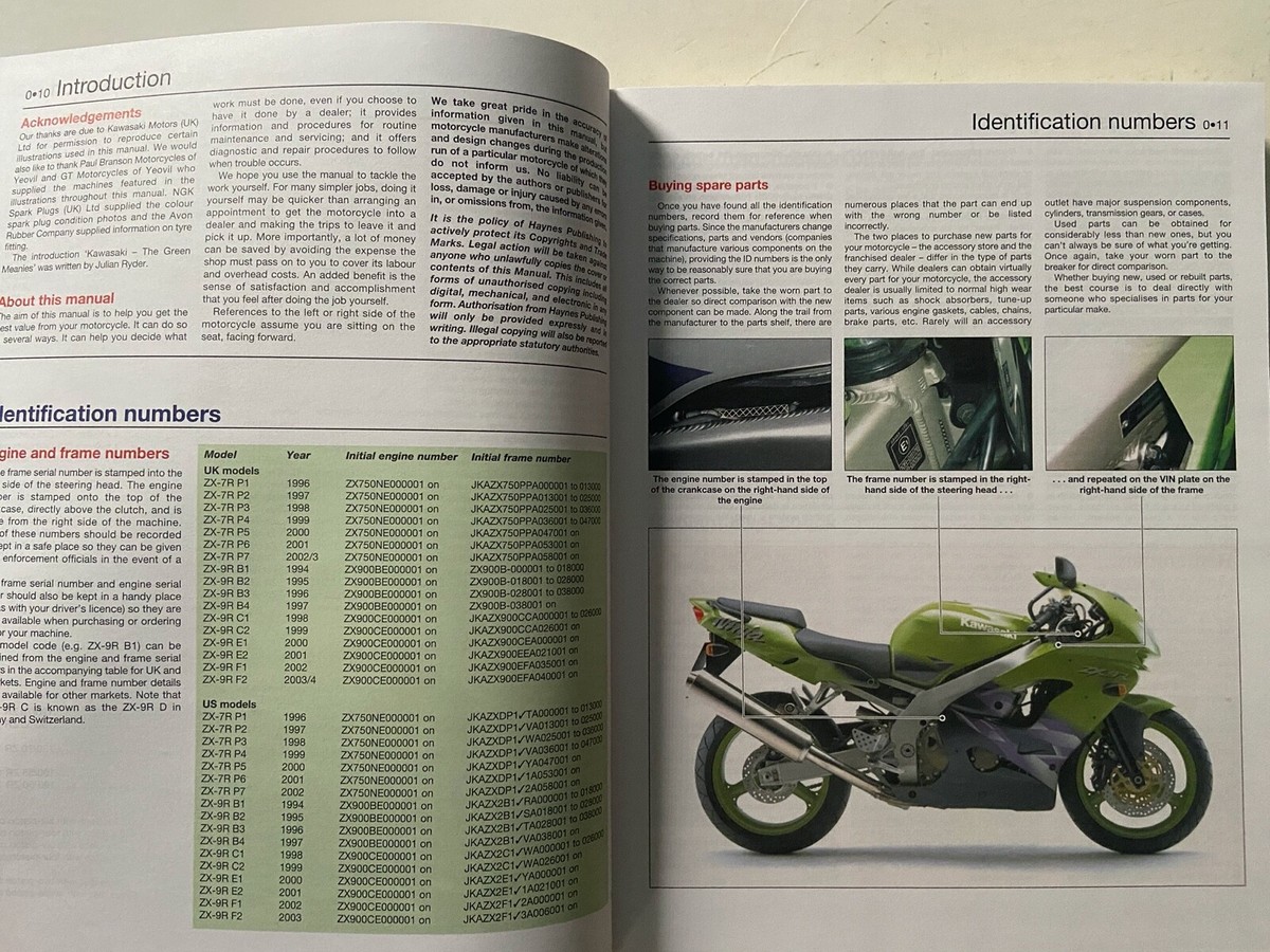 取引ページ 1999 Kawasaki ZX750P4 Ninja ZX-7R Service Repair Manual.pdf