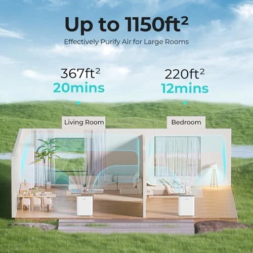 White H13 True HEPA Air Purifier for Large Rooms and Bedrooms at Home