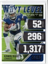 2021 Score EZEKIEL ELLIOTT NEXT LEVEL STATS Dallas Cowboys