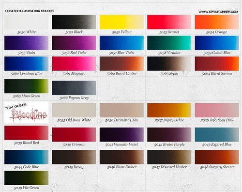 Aerógrafo Createx colores de ilustración negro 5051 de 1 oz pintura a base de agua color - Imagen 3 de 3