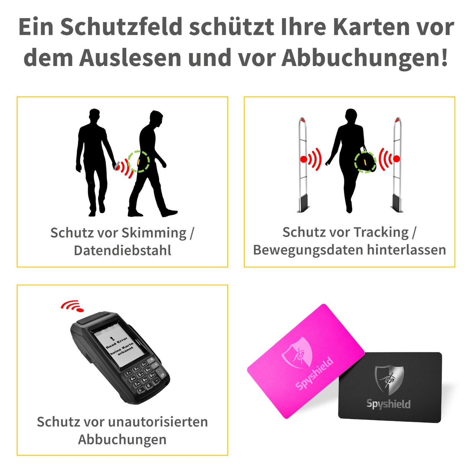Spyshield© RFID Blocker Karte mit Störsignal NFC Schutz für EC Karte Kreditkarte 4