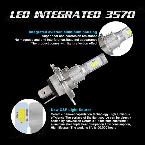 2 Super Bright LED headlight bulbs for 2009 Suzuki LT-A400 KingQuad 2x4: USA - Bild 3 von 11