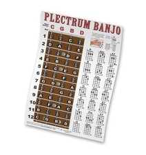 4 String Plectrum Banjo Fingerboard Chords Poster Chart Jazz Pick 11" x 17"