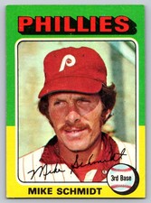 Mike Schmidt Cards, Rookie Cards and Autographed Memorabilia Guide 14