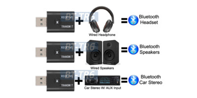 Hybrid BT 5.0 Audio Adapter Transforms Non-Bluetooth Device Into