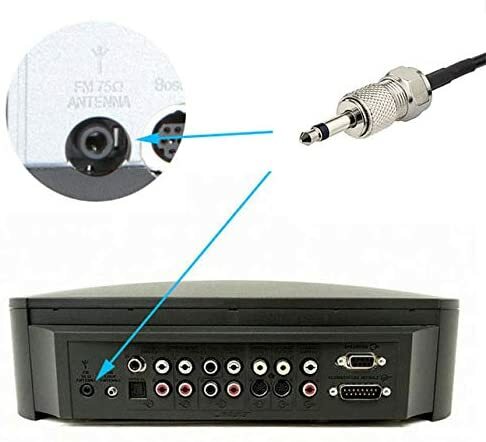 FM Antenna for Wave Music Indoor Digital HD Radio FM Radio Stereo Receiver