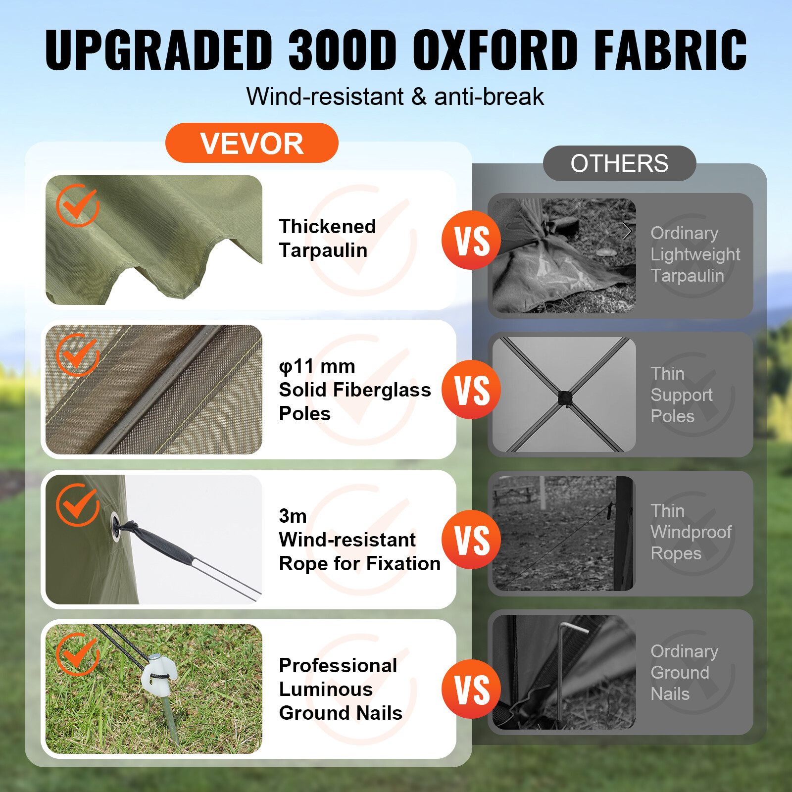 Abri de jardin moustiquaire VEVOR pour manger dehors sans insectes 3,66m - 4