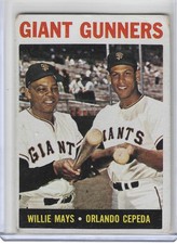 1964 Topps Football Cards 14