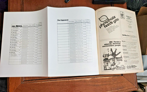 1980-81 FLORIDA SOUTHERN Basketball Media Guide Program National Champions - Picture 3 of 4