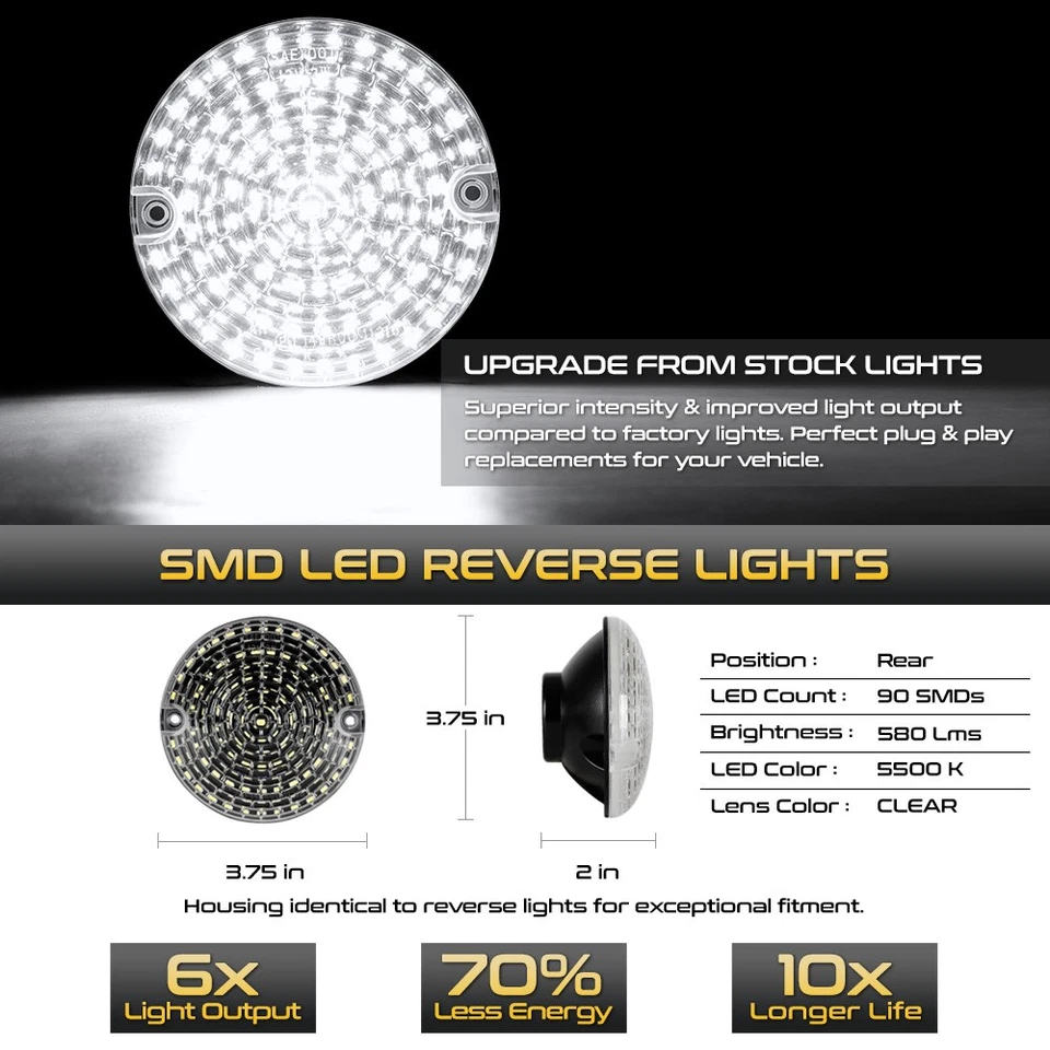 LED Reverse Backup Light+Rear Fog Lamp For 1983-2016 Land Rover Defender 90 110 — 第 2/4 张图片