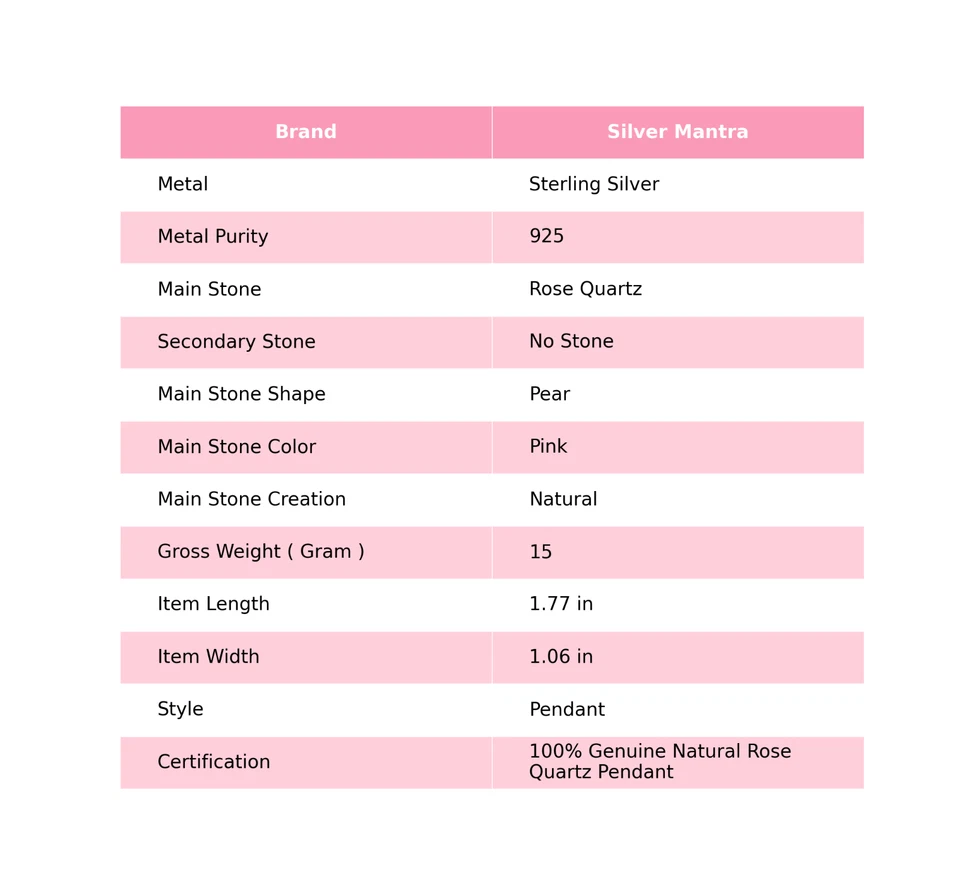 Quarzo Rosa Gemma Vero 925 Argento Sterling Regalo di Natale Ciondolo Gioiello - Immagine 2 di 4