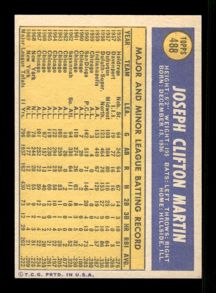 1970 Topps Set Break #488 J.C. Martin NR-MINT *BNCARDS* - Image 2 of 2