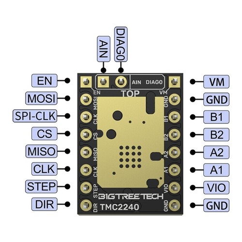 For Octopus Pro SKR 3 Mainboard 3D Printer Driver Board TMC2240 Accessories - Photo 6/8
