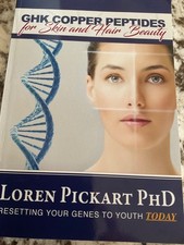 GHK Copper Peptides for skin and hair beauty