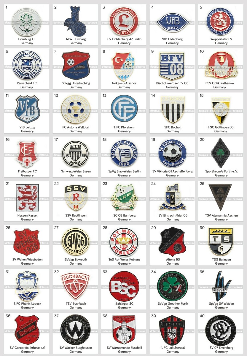 european-football-club-logos-and-names