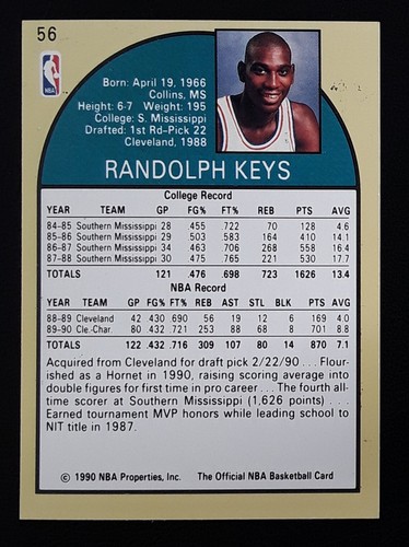 1990-91 NBA Hoops Basketball Trading Cards (1-252) - Pick your Card(s) - Picture 97 of 463