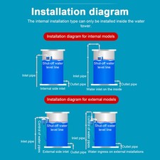20mm DN15 G1/2 Automatic Floatvalve Water Tanks Watertower Float Ballvalve Full
