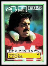 Randy Cross, 1983 Topps, #165, San Francisco 49ers,