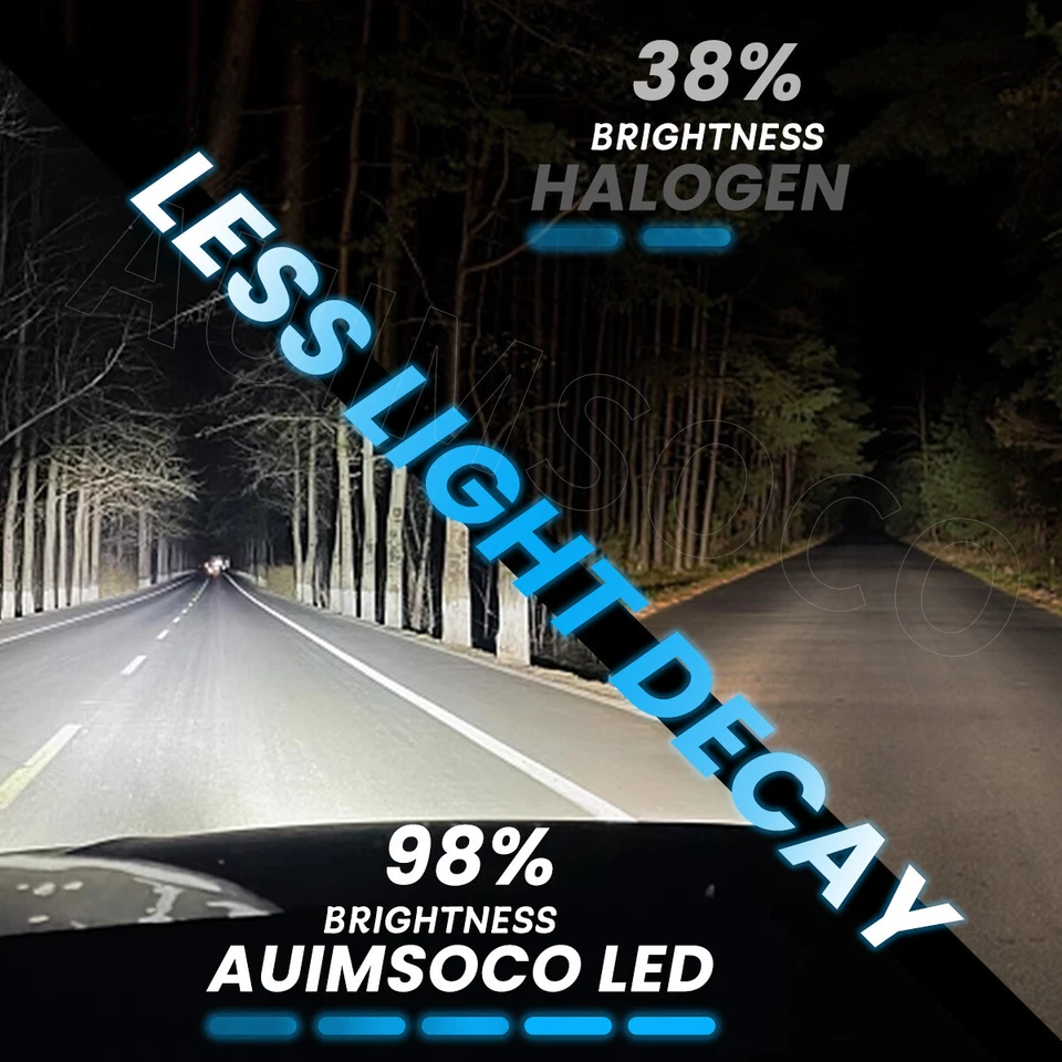 Faro antiniebla LED 6500K para furgoneta Ford E-150 Econoline 2 puertas 1994-2002 Foto 3 de 4