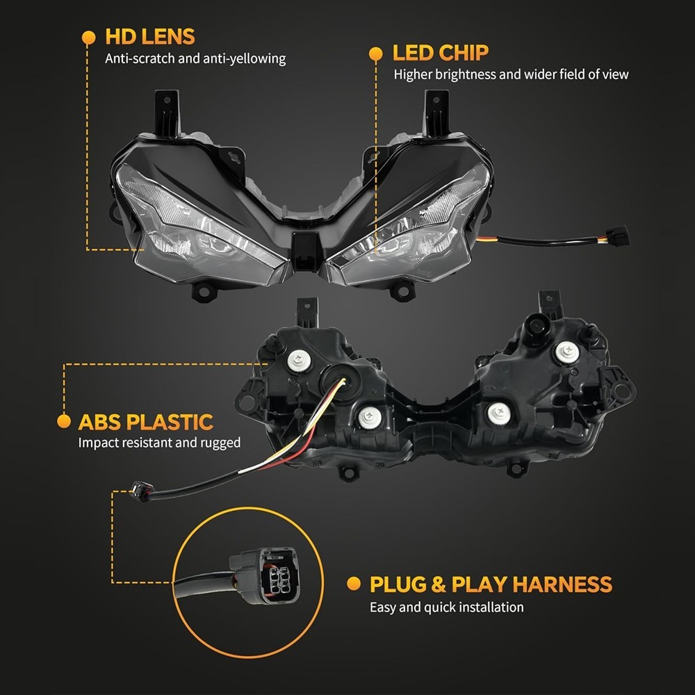 LED Front Headlight Assembly Fit For Kawasaki Ninja ZX6R 2024 2025