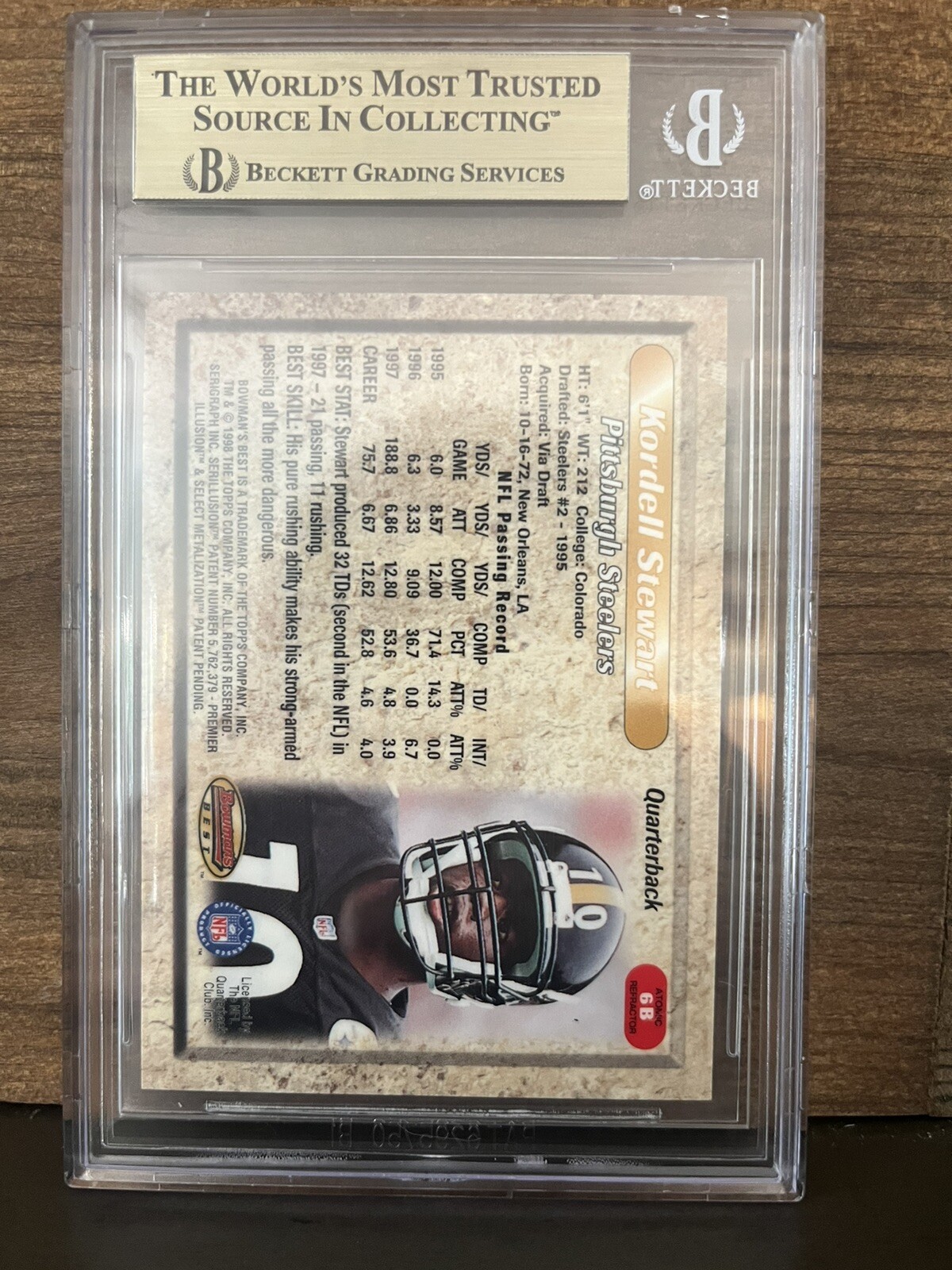 Picture 2 of 2