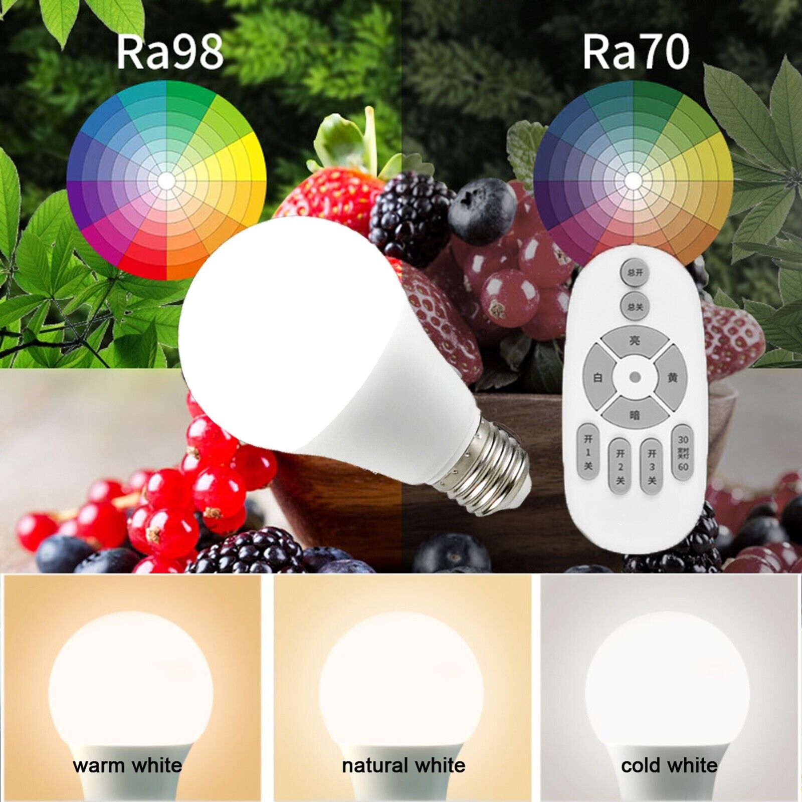 CRI RA 95-98 AC 86-265V 12W 18W 24W E27 LED Bulb Adjustable Lamp 2700-6500K | eBay