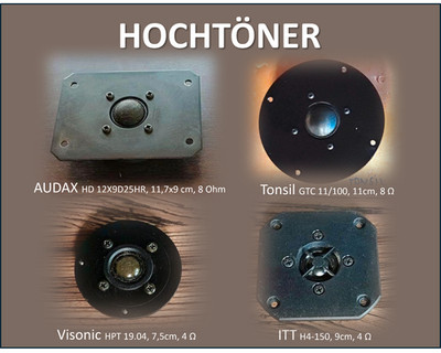 Hochtöner, Audax, Tonsil,  ITT,  Visonic